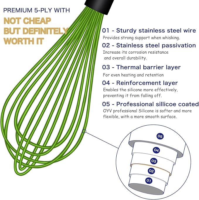 OYV Dishwasher Safe Green Silicone Whisk, Sealed Waterproof Design Set of 3, Professional Kitchen Whisks for Cooking Non-Scratch, Silicone & Stainless Steel Whisk, Heat Resistant Balloon Egg Beater
