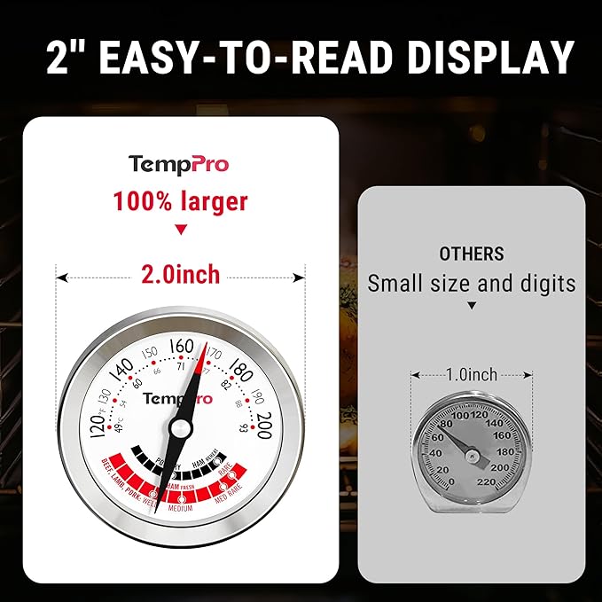 TempPro APT200 2 Pcs Meat Thermometer for Cooking with Extra-Large 2-Inch Dial, Analog Dial Food Cooking Thermometer for Poultry, Pork, Beef Candy Making Accessory (Previously ThermoPro)