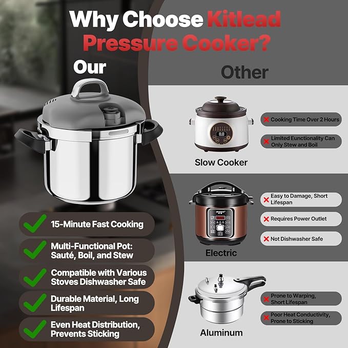 Pressure Cooker Stainless Steel,One-Hand Locking/Rotating Lock,Compatible with Gas & Induction, Fast Cooking for Large Meals,Dishwasher Safe,Olla de Presion (7 Quarts)