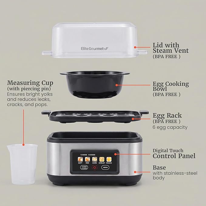 Elite Gourmet Digital Egg Cooker, 6 Egg Capacity, Soft/Medium/Hard Boiled, Poach & Omelet, One-Touch Graphic Display, Auto Shut-Off, Stainless Steel Heating Plate & Housing