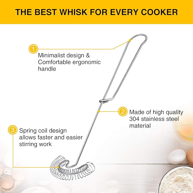 Patelai 2 Pieces Stainless Steel Egg Flat Whisk Wire Coil Scandinavian Sauce Whisk for Gravy Roux Deglazing Dishwasher Safe Kitchen Tool,2.7 x 10.3 in