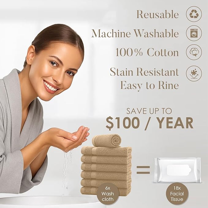 DAN RIVER 12-Pack Premium 100% Cotton Tan Face Towels for Bathroom - Reusable Face Wash Cloths for Showering 12x12 Inches - 550 GSM Super Soft & Absorbent Luxury WashCloths for Body, Spa & Gym
