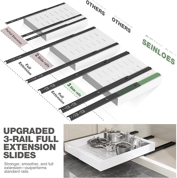 Seinloes 2 Pack Pull Out Cabinet Organizer 19" Deep,Full Extension 3 Slide Rails Slide Out Drawers With Raising Pad for Framed Cabinets,Expandable Width (12.3"-20.5"),No Drill Roll Out shelf,White