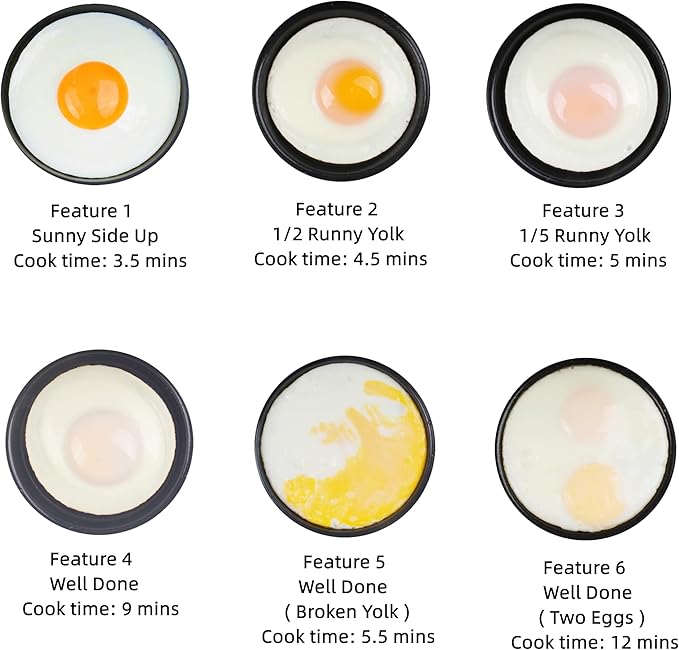 Hyvance Smart Fried Egg Cooker, Automatic Fried Egg Maker for 6 Features like Sunny Side Up, Over Easy, Fully Cooked & More. Auto Power Off, Alarm, Round Shape, Non Stick Coating PFAS FREE (White)
