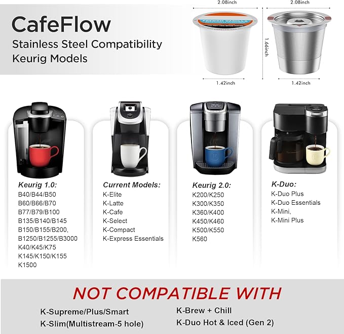 Reusable K Cups for Keurig, Stainless Steel Refillable Coffee Pods Metal K Cup Reusable Coffee Filter for Keurig1.0 & 2.0 K-Classic K-Elite K-Express K-Mini, BPA Free Permanent Coffee Filter(4 pack)