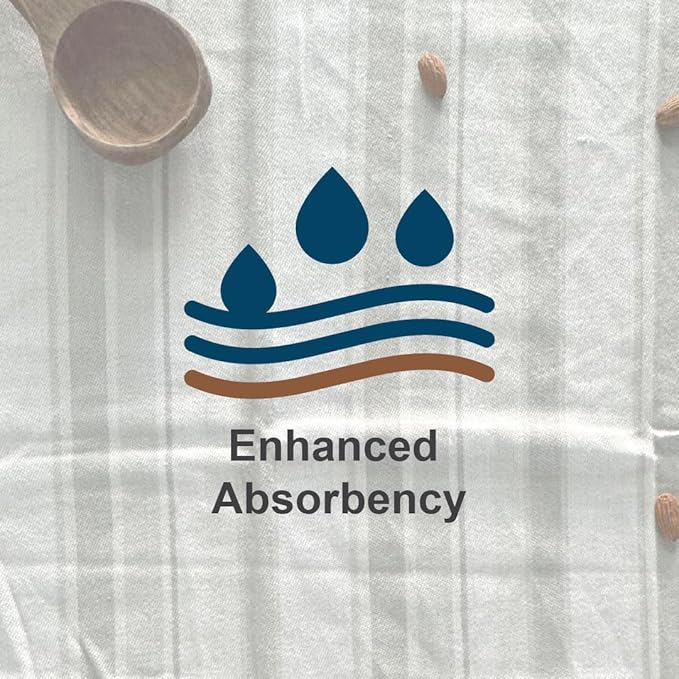 THE COVERS Multi-Pack Premium 100% Cotton Kitchen Towels in 6 Attractive Colors | Lavishly Large Towels (20.5”x30.5”) with Handy Hanging Loop for Drying | Arrives Gift-Ready, with a Signature Tote