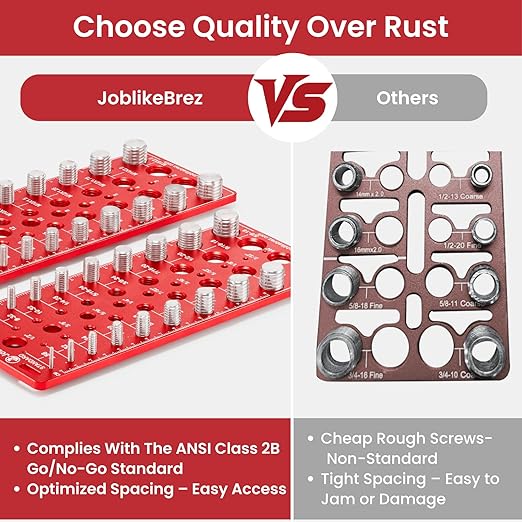 Thread Checker, 60 Nut and Bolt Thread Checker, 20 Standard & 20 Metric & 20 Drill/Screw Gauge, Bolt Size Finder, Wall-Mountable Bolt Thread Identifier Gauge with Inch & CM Ruler