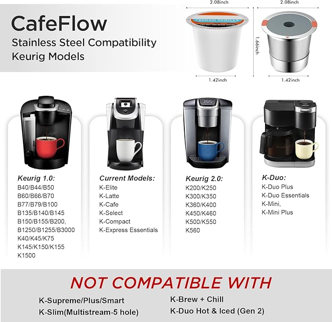 Reusable K Cups for Keurig,Stainless Steel Refillable Coffee Pods Metal K Cup Reusable Coffee Filter for K-Express K-Mini Keurig 1.0&2.0, BPA Free Permanent Coffee Filter(2 Kcups &100 paper filter)