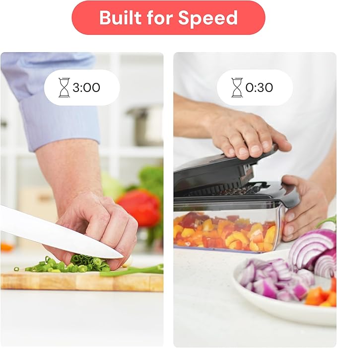 Fullstar The Original Pro Chopper - Vegetable Chopper and Dicer, Food Chopper with Container, Fruit Cutter, Kitchen Gadgets & Gifts, Home Essentials (2 in 1, White)