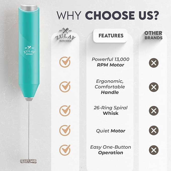 Zulay Kitchen Powerful Milk Frother AA Batteries Included – Ultra Fast Handheld Drink Mixer with Stainless Steel Whisk Stirrer for Coffee, Protein, Matcha & More, Frother Wand Electric Frothmate Aqua