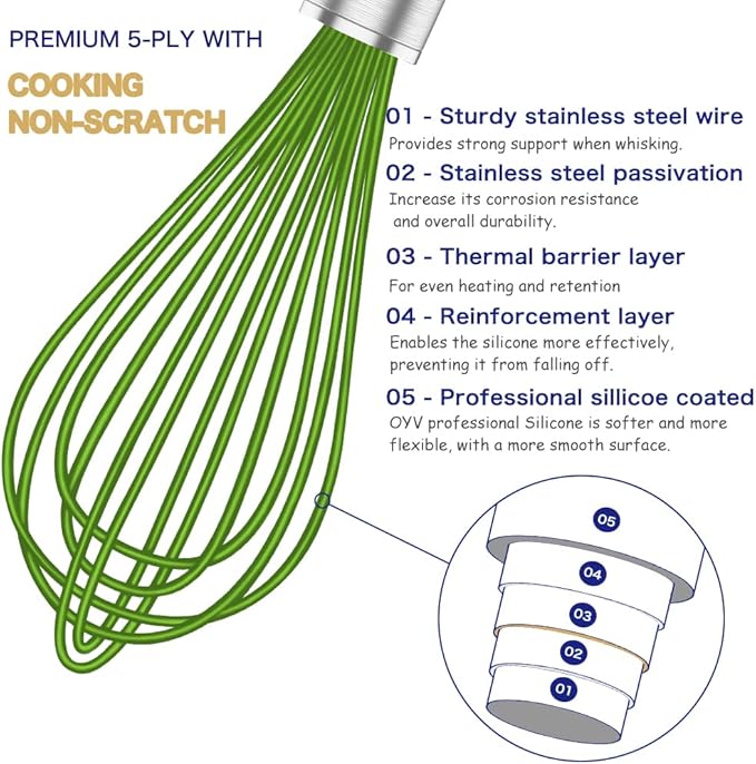 OYV Silicone Whisk,Professional Whisks For Cooking Non Scratch,Stainless Steel & Silicone Wisk,Plastic Rubber Whisk Tool For Nonstick Cookware Pans,Silicon Wisks Set of 3,Green.