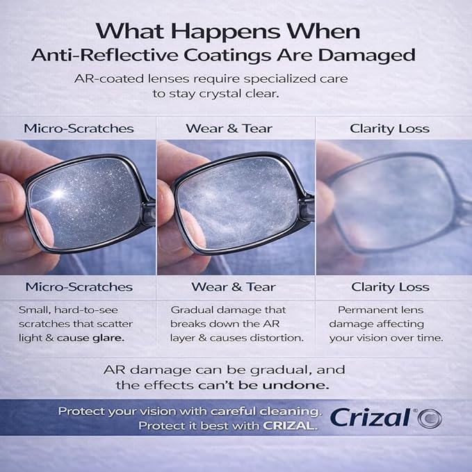 Crizal Eyeglass Cleaning Cloths – 6 Pack Premium Microfiber – Designed & Tested for AR-Coated Lenses – Trusted by Optical Professionals