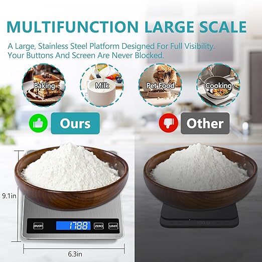 Food Kitchen Scale, Digital Food Scale 33lb Digital Kitchen Scale 1g/0.1oz Precisely Measures Grams and Ounces for Meal Prep Baking and Cooking, Rechargeable 304 Stainless Steel Kitchen Scale