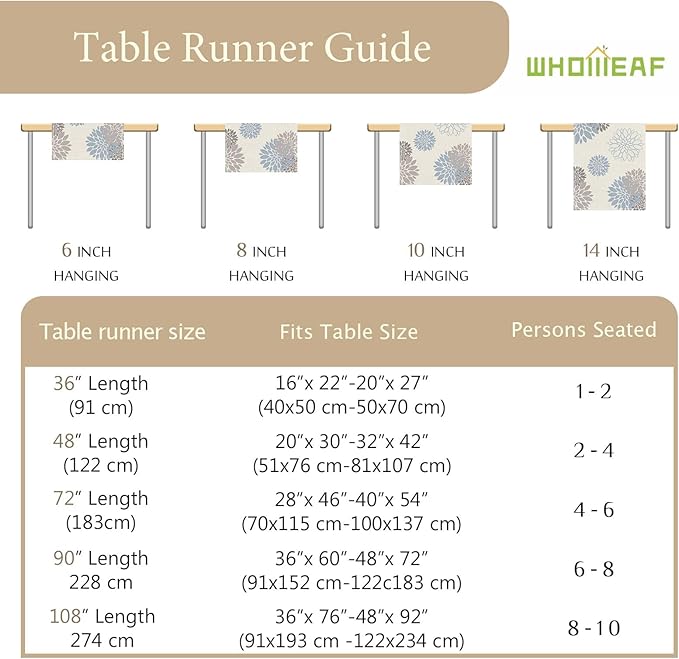 Light Blue Grey Table Runner Wild Dahlia Pinnata Flower Table Runners Modern Elegant Pompon Farmhouse Geometric Table Center Decor for Home Dining Party Entrance Patio (13x36 Inch)
