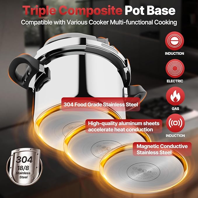 Pressure Cooker Stainless Steel,One-Hand Locking/Rotating Lock,Compatible with Gas & Induction, Fast Cooking for Large Meals,Dishwasher Safe,Olla de Presion (9 Quatrs)