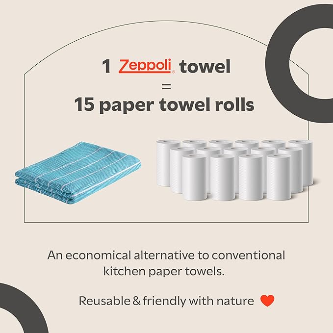 Zeppoli Classic Kitchen Towels - 6 Pack 100% Natural Cotton Towel Set, Reusable Wash Cloths, Absorbent Dish Towels, Machine Washable Hand Towels, Kitchen Essentials, 20" x 28" - Aqua Base