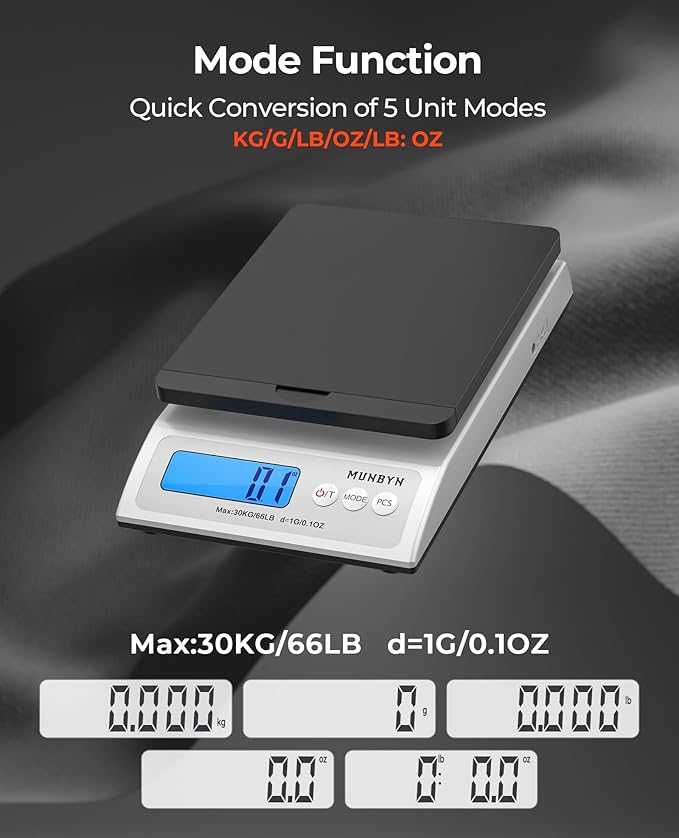 MUNBYN Shipping Scale, Accurate 66lb/0.1oz Postal Scale with Sweet Pink Style, Hold/Tear/PCS Function, Auto-Off, Battery & AC Adapter, Back-Lit LCD Display, Digital Scale for Packages and Food Black