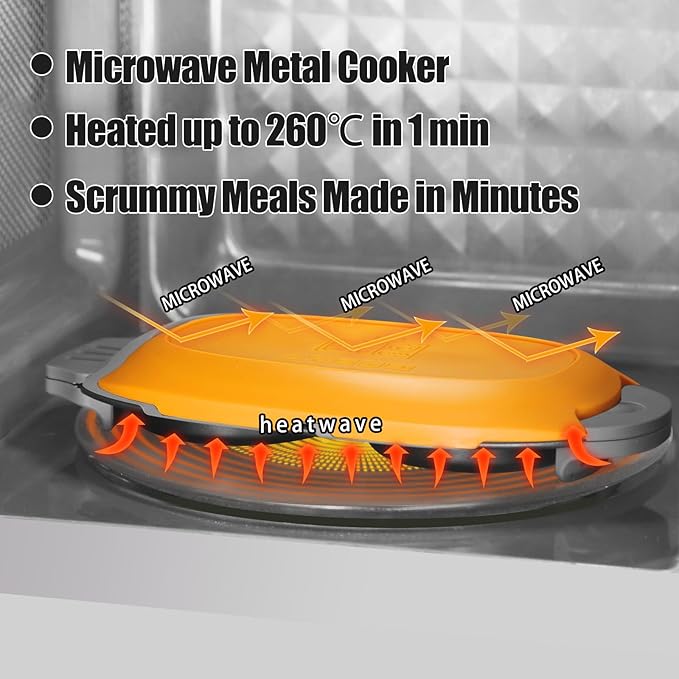 MKYSAIL Quick-Heat Microwave Egg Cooker|Poacher|fryer,Multi-Use microwave egg maker for Breakfast Sandwiches,Dishwasher-Safe,Save Time,Portable for Home,Travel,Gifts(Orange)