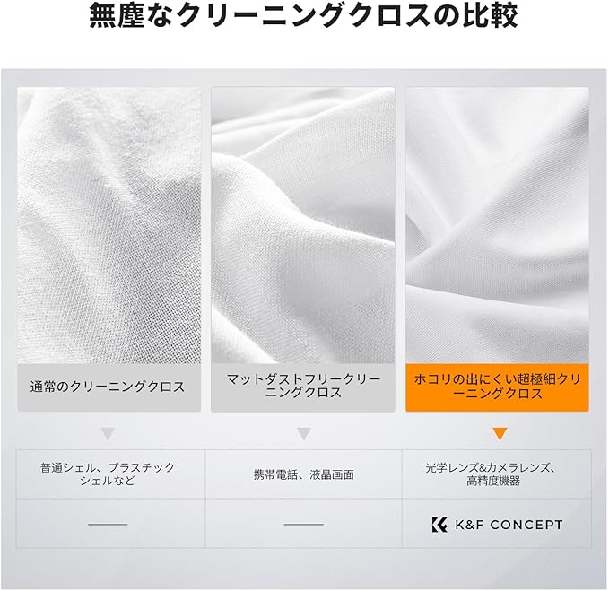 K&F CONCEPT 3 Pack Microfiber Cleaning Cloths, 6x6in Glasses Cleaning Cloths, Premium Camera Lens Cloth for Photography, Glasses, Screens & More