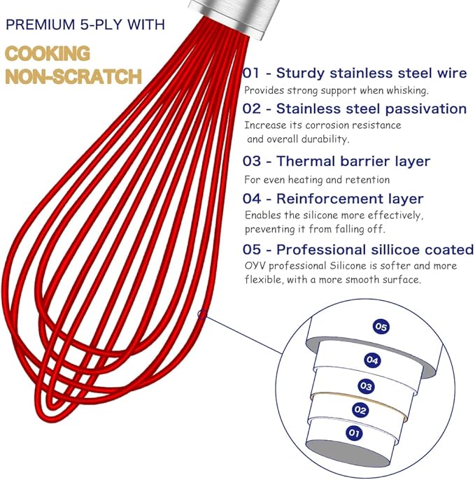 OYV Silicone Rubber Whisk,Premium Whisks For Cooking Non Scratch,Stainless Steel & Silicone Wisk For Nonstick Cookware Pans, High Heat Resistant kitchen Whisks set of 3,Red