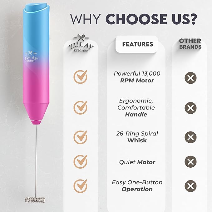 Zulay Kitchen Powerful Milk Frother AA Batteries Included – Ultra Fast Handheld Drink Mixer with Stainless Steel Whisk Stirrer for Coffee, Protein, Matcha & More, Frother Wand Electric Frothmate