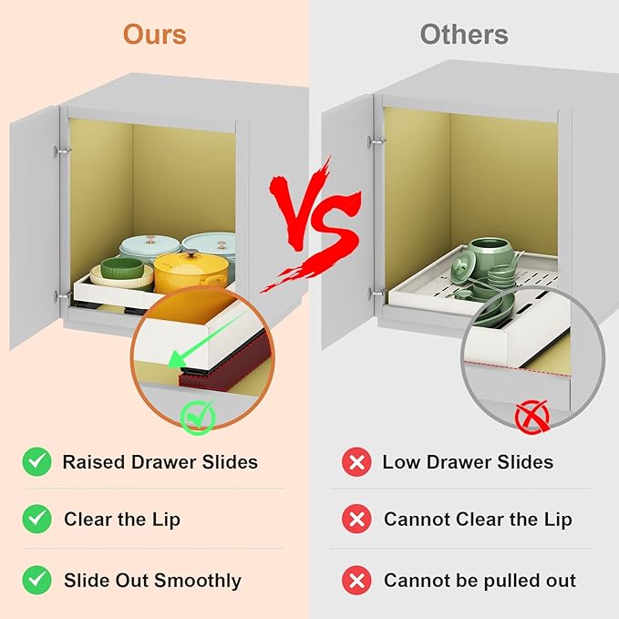 Pull out Cabinet Organizer,Expandable Width(15"-21"),Depth(17"-24") with 3 Rails,Roll out Drawers,No Drill Adjustable Slide out Shelves for Kitchen,Pantry,for Both Lip and Lip-Free Cabinets,White(1PC)