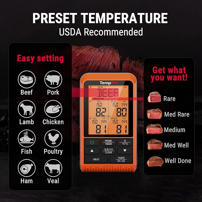 TempPro TP829 1000ft Wireless Meat Thermometer Digital for Grilling and Smoking, 4 Meat Probes Grill Thermometer for Outside Grill, BBQ Thermometer for Cooking Food Temperature (Previously ThermoPro)