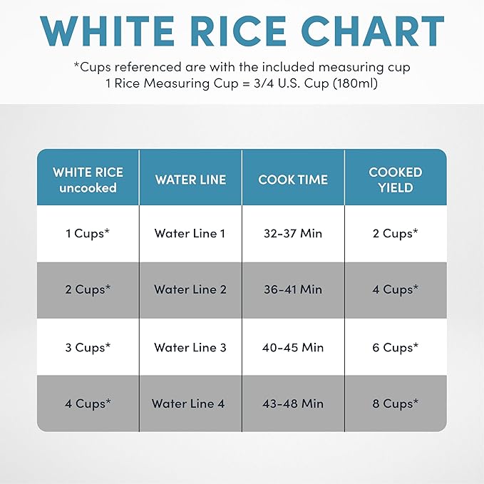 Aroma Housewares 8-Cup (Cooked) (4-Cup UNCOOKED) Digital Rice Cooker and Food Steamer (ARC-914D),White