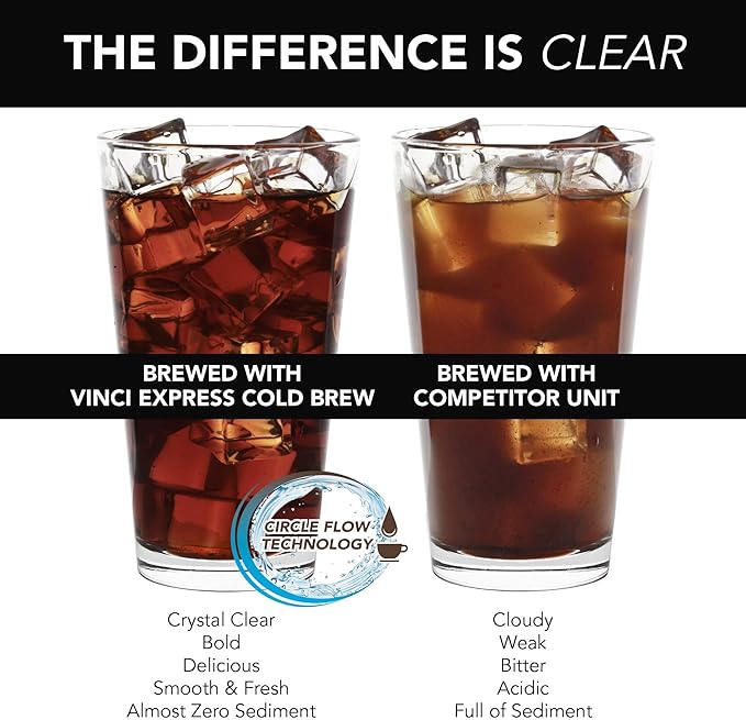 VINCI Express Cold Brew, Electric Cold Brew Coffee Maker in 10 minutes, Glass Carafe, 3 Brew Strength Settings & Cleaning Cycle, Easy to Use & Clean, Cold Brewer for Iced Coffee, 1.4 L