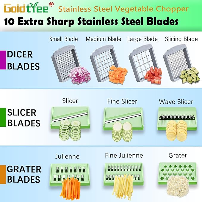 Vegetable Chopper, Veggie Chopper With 10 Blades, Onion Cutter with Container, Pro All-in-1 Food Dicer (10 Blades)