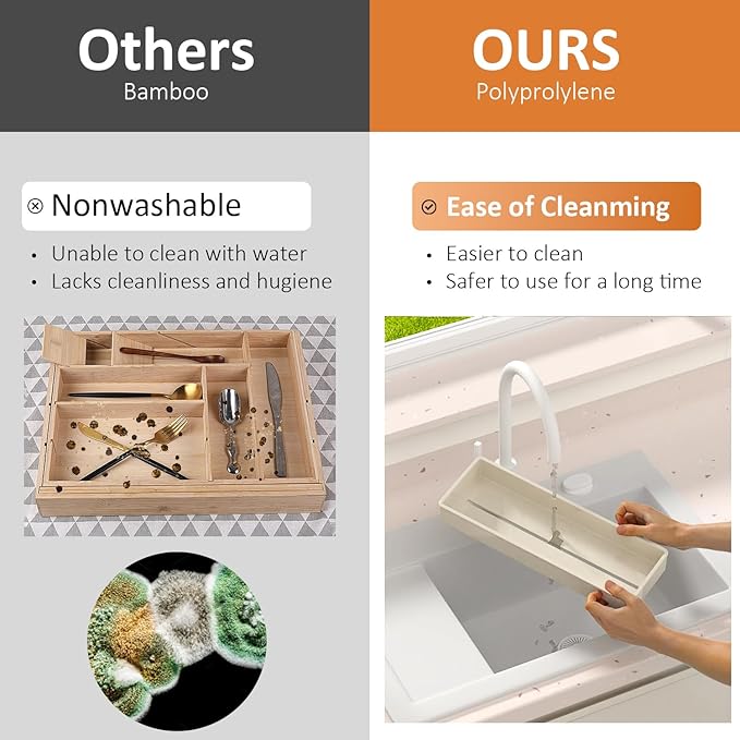 Silverware Drawer Organizer with Expandable Panel & Removable Dividers – Fits 15.67" to 21.18" Kitchen Drawers, Space-Saving Utensil Storage Solution (Milk White, W8.66 x L15.7 inches)