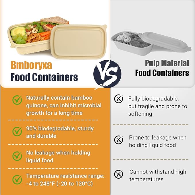 50Pack Meal Prep Containers Reusable with Lids, 25oz Bamboo-Powder Food Containers for Lunch Portion Control To Go Takeout Party Supplies, Safe for Microwave Freezer Dishwasher