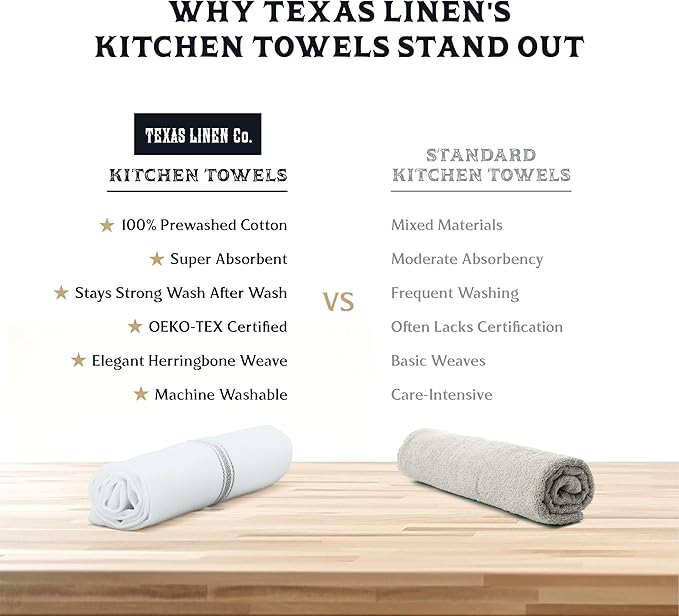 TEXAS LINEN CO. Cotton Kitchen Towels 12 Pack - 15 x 25 Inches - Highly Absorbent Dish Towels for Kitchen Drying, Soft Durable Reusable Quick Dry Tea, Kitchen and Dish Cloths Set - Grey Stripe