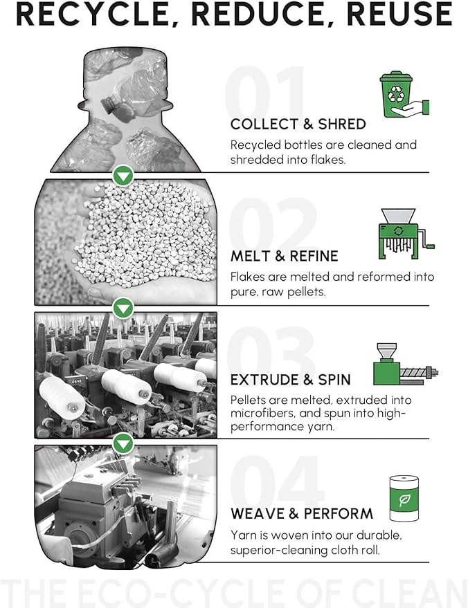 Microfiber Cleaning Cloths Roll, 75 Pack Tear Away Microfiber Towels Roll, 12" x 12" Lint Free Rags, Reusable Cleaning Cloths, Washable, Scratch Free,Ultra Absorbent Dish Rags(Blue Ripple)