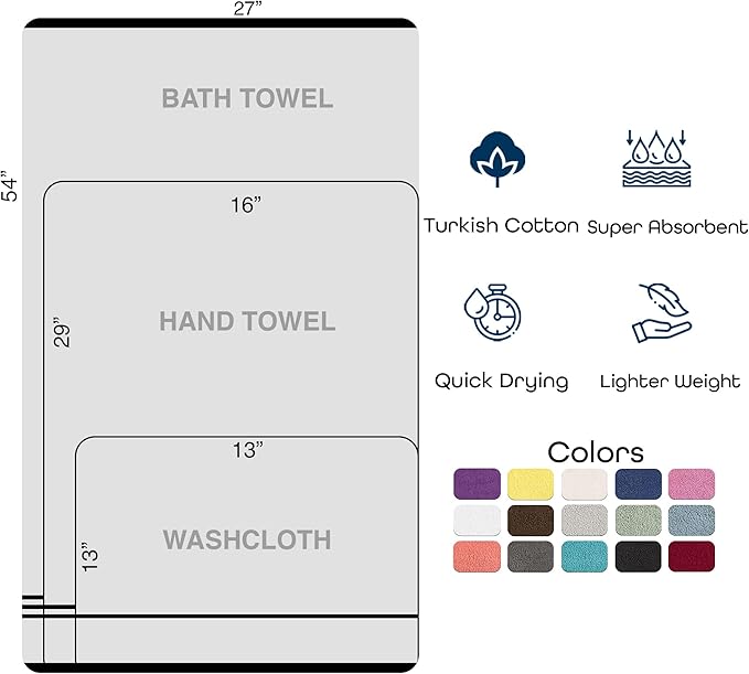 Hawmam Linen White 6 Piece Bath Towels Set for Bathroom Original Turkish Cotton Soft, Absorbent and Premium 2 Bath Towels, 2 Hand Towels, 2 Washcloths