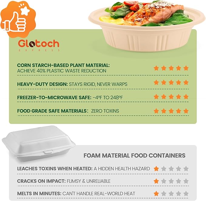 Glotoch Express 16 oz-200 Pack Meal Prep Bowl Containers with Lids,Cornstarch Round Food Containers for Lunch Salad Deli Soup, BPA Free Plant-based Take Out Containers