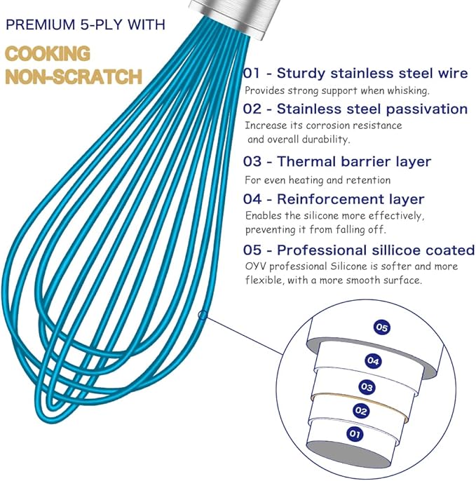 OYV Silicone Whisk,Heat Resistant 480°F Whisks For Cooking Non Scratch,Stainless Steel wired wisk,Plastic Rubber Whisk Tool For Nonstick Cookware Pans,Silicon Wisks Set of 4,Blue