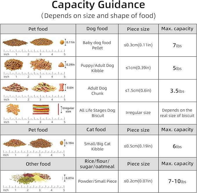 LEAWALK 5-7Lbs Cat Dog Pet Food Storage Container with Large Nozzle Design/4 Safety Buckles/Double-Layer Sealing Strips/Handle/Measuring Cup is Easy to Clean and Does -Khaki