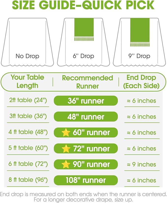 Pureegg Farmhouse Boho Table Runner - 72 Inches, Linen-Textured Woven Tassel Design for Dining Table Decor, Kitchen, Coffee Table & Living Room, 12 x 72 Inch, Sage Green
