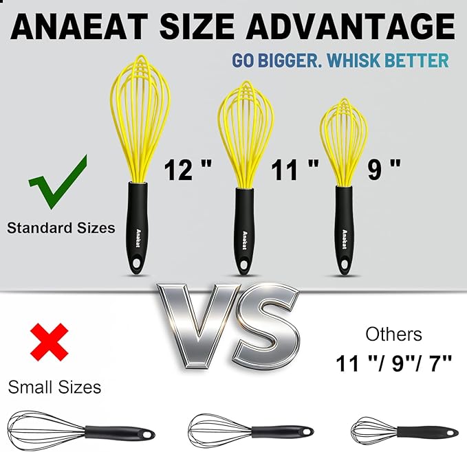 Anaeat Silicone Whisk, Thick Stainless Steel Wire Inner Heat Resistant - Kitchen Whisks for Non-Stick Cookware, Balloon Egg Beater for Whisking, Blending, Beating, Frothing & Stirring (Yellow)