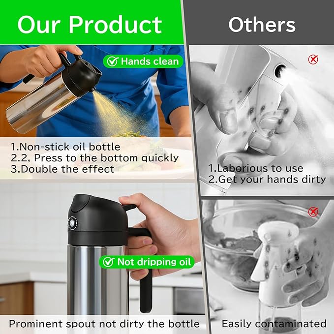 moniko 2-in-1 Oil Dispenser and Oil Sprayer, 16oz/470ml Stainless Steel Olive Oil Sprayer Bottle for Kitchen Cooking, Air Fryer, BBQ, Salad, Baking