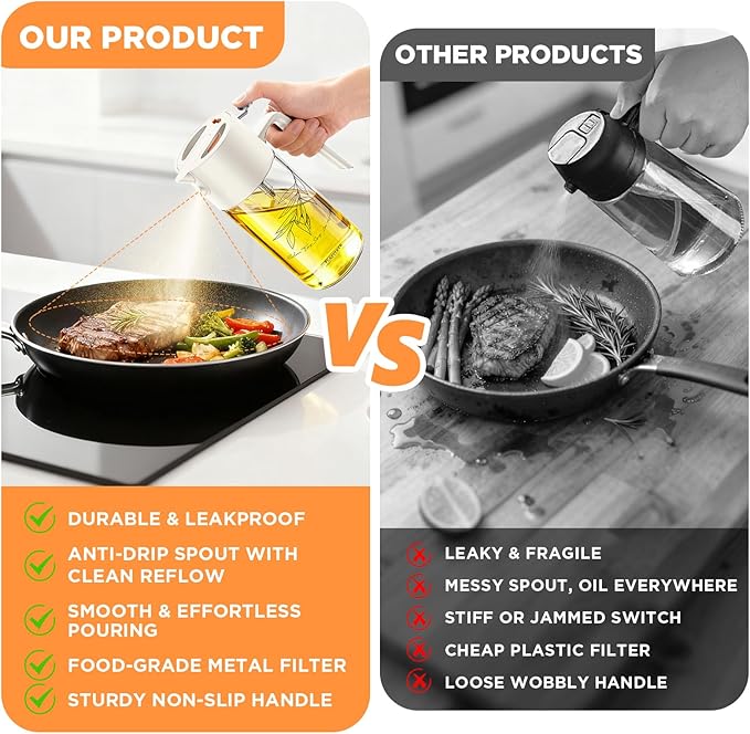 PLAPITATE 2Pcs 17oz Premium Olive Oil Sprayer for Cooking, 2 in 1 Glass Olive Oil Dispenser Bottle for Kitchen Gadgets, Spray Bottle with Portion Control for Salad, Frying, BBQ (Black & White)