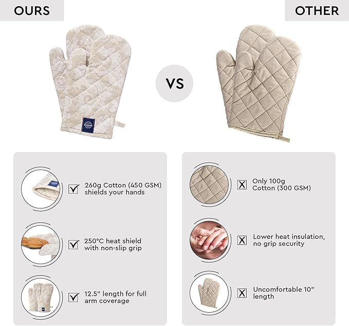 Encasa XO Oven Gloves Heat Resistant | Microwave Cooking Mittens for Baking & Kitchen Use | 12x7 in | Cotton Utensil Holder - Chambray Fabric (Pack of 2, Beige)