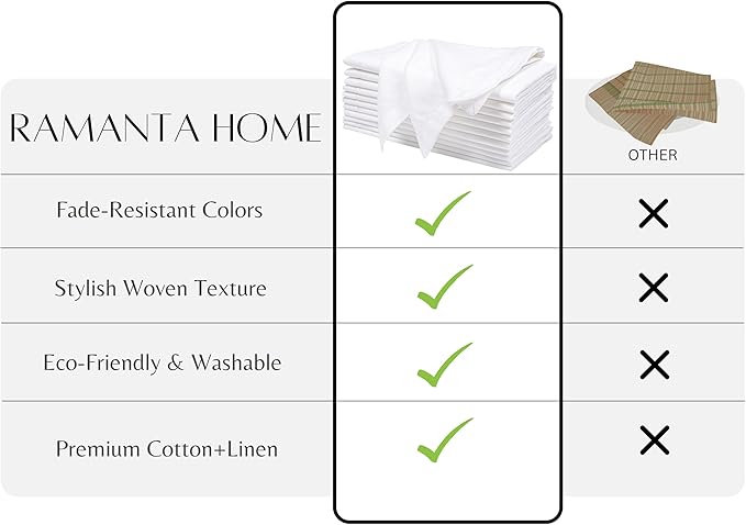 Ramanta Home White Coth Dinner Napkin Set of 12, Premium Cotton 18X18 Inch Linen Flax Soft & Durable Washable Ideal for Everyday Use -Dining, Parties, Weddings, Spring & Easter Table Décor
