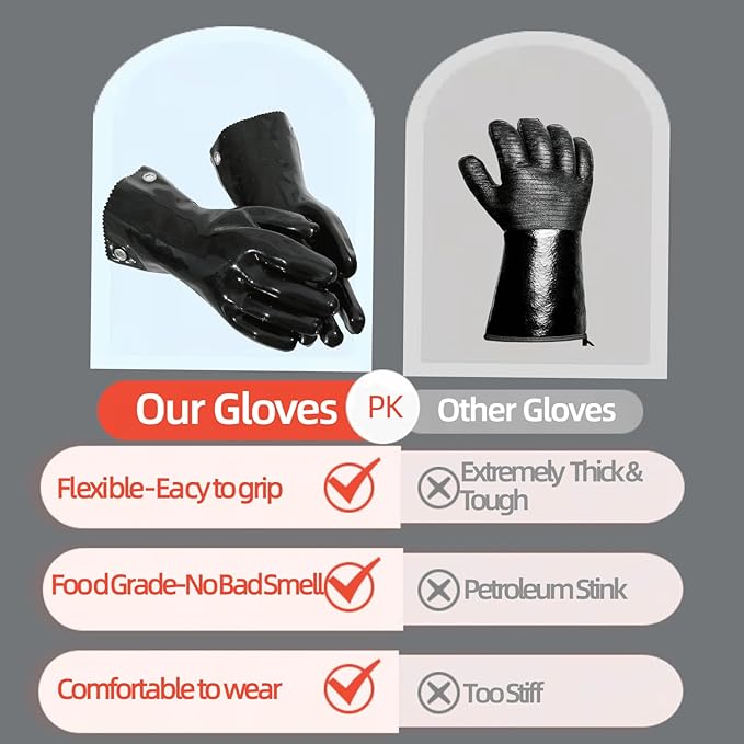 Insulated BBQ Gloves - Heat Resistant, No Stiff for Grill/Cooking/Pit, Grilling & Meat Gloves, Smoker Accessories