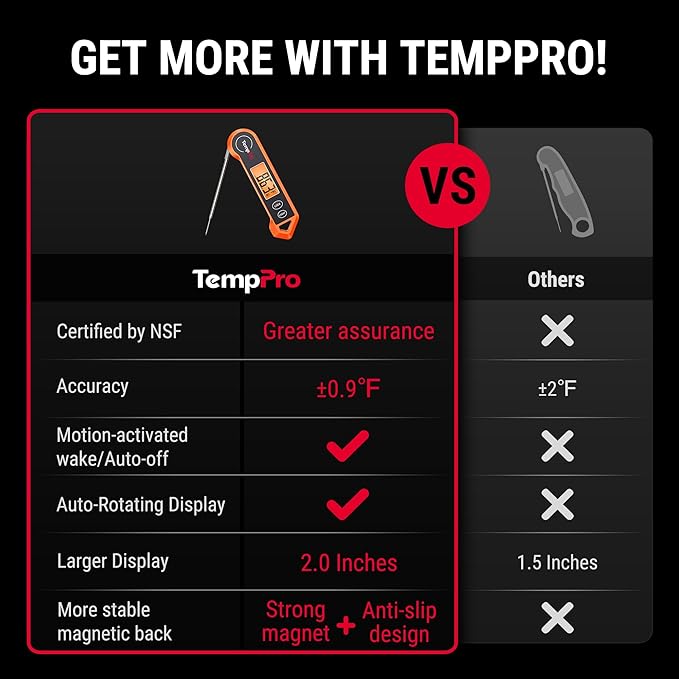ThermoPro Digital Instant Read Meat Thermometer for Grilling Waterproof Kitchen Cooking Food Thermometer with Ambidextrous Backlit for BBQ Grill Smoker Oil Fry Candy Thermometer