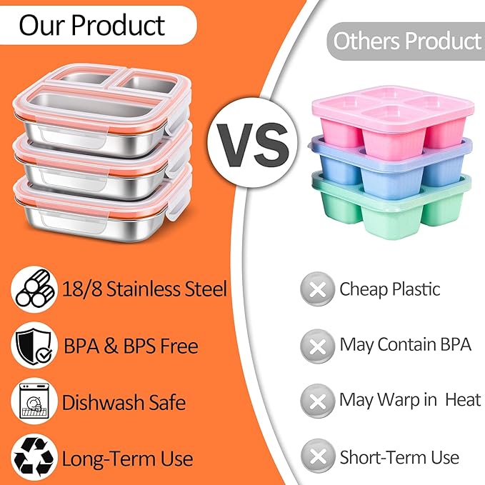 KTKUDY Stainless Steel Snack Container - Kids Lunch Container with 3 Compartment - Divided Meal Prep Bento Box for Kids Daycare, School, Work, Travel