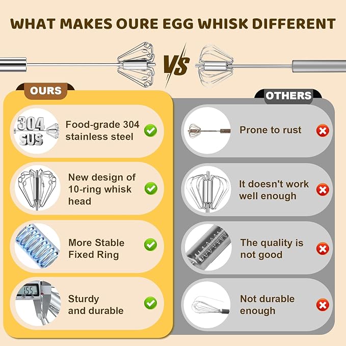 Upgraded Stainless Steel Semi-Automatic Whisk - Easy to Use Whizzy Whisk, Versatile Wisker Tool for Cooking, Kitchen Essential Egg Beater for Baking, Whisking, Beating & Stirring (10in）
