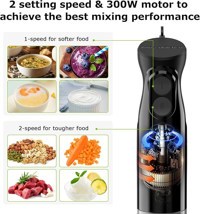 Bonsenkitchen Immersion Blender Handheld, 2 Mixing Speed Hand Blender Electric with Sharp Blades, 3-In-1 Hand Held Stick Blender with Egg Whisk, 24oz Beaker for Soups, Smoothies, Sauce