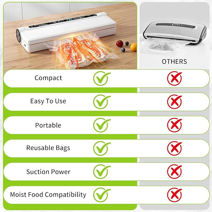 Vacuum Sealer Machine 95KPA Powerful Suction, 10s Fast Seal, Dry & Moist Modes, Compact Food Vacuum Sealer with 30 Bags Included, Automatic Food Saver for Meal Prep, Sous Vide & Kitchen Storage